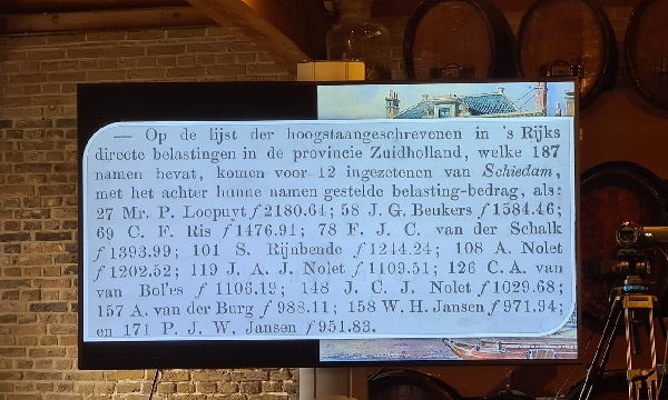 Dit waren de roomse rijken van Schiedam