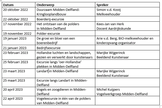 tabel-als-afbeeling-1