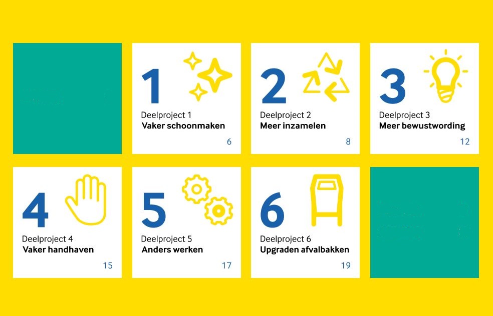 Uitvoeringsprogramma 'Schiedam Schoon' gelanceerd op weekmarkt