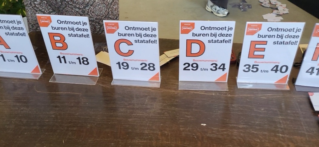 Kennismaking bewoners locatie Glasfabriek