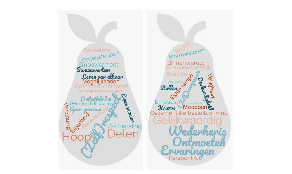 Omdat je soms nu peersupport nodig hebt...