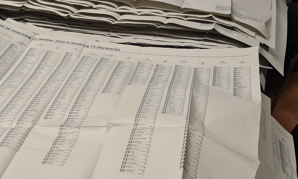 PVV haalt 20% van de stemmen, D66 is nr 2 met 15%