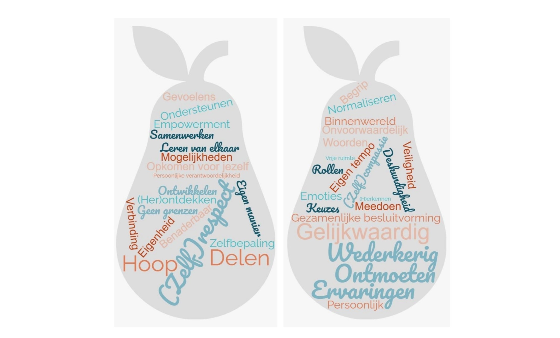 'Omdat je soms nu peersupport nodig hebt…'