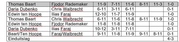 SCHEMA